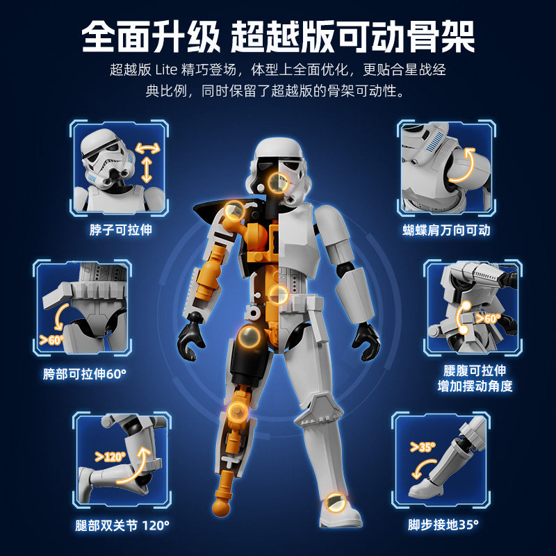 100% Originale BLOKEES Star Wa - Model Kit Star Wars recensione e prezzo