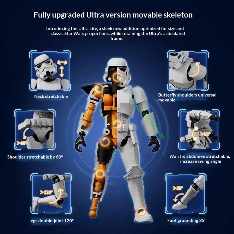 NOVITÀ Blokees Star Wars Beyon - Model Kit Star Wars recensione e prezzo